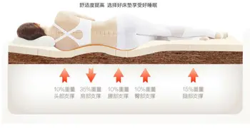 Povsem samodejno dvigovanje in obračanje večnamensko medicinske posteljo za starejše paraliziran bolnikov