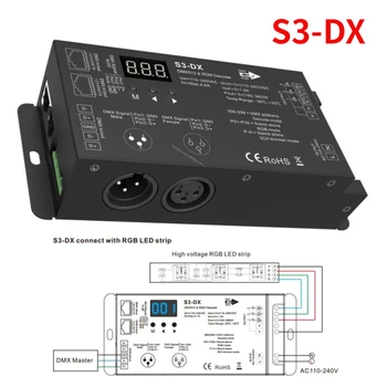 AC110V -220V Visoko Napetost 3 Kanal LED Trak DMX512 Dekoder S3-DX z RF 3CH RDM Krmilnik XLR3 in RJ45 Za RGB LED Luči